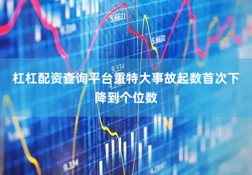 杠杠配资查询平台重特大事故起数首次下降到个位数